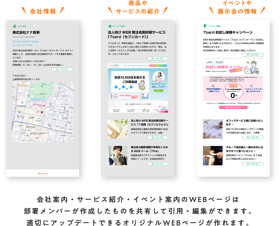 会社案内・サービス紹介・イベント案内のWEBページは部署メンバーが作成したものを共有して引用・編集ができます。適切にアップデートできるオリジナルWEBページが作れます。