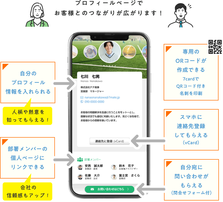 プロフィールページでお客様とのつながりが広がります！