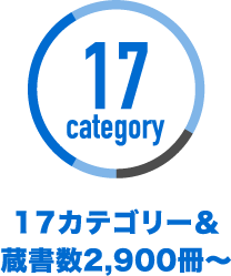 17カテゴリー＆蔵書数2,900冊〜