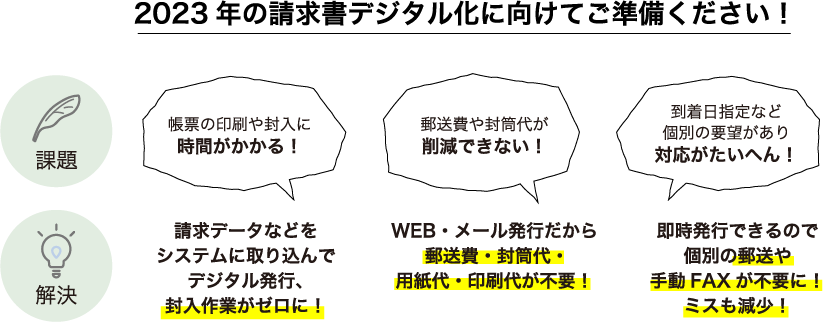 2023年の請求書デジタル化に向けてご準備ください！