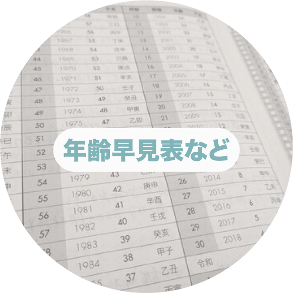 年齢早見表など